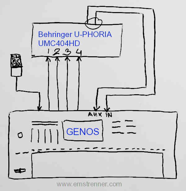 use Yamaha Genos GNS MS01 as studio speakers