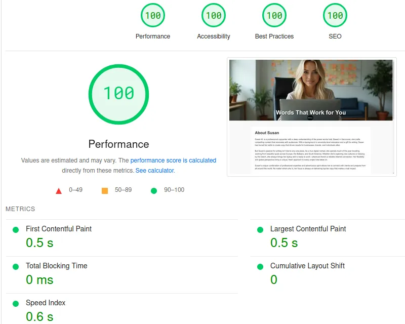 A comparison of website performance metrics between WordPress and a custom PHP framework, highlighting speed and efficiency for local businesses.