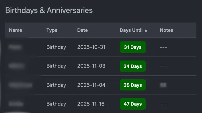 Screenshot of the Celebrations app showing the user interface for tracking birthdays and anniversaries.